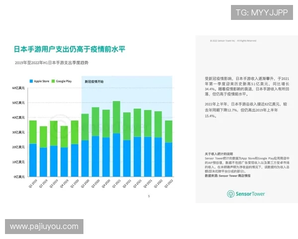 亚游国际PA技术保障措施，确保平台稳定运行与游戏公平性的深度解析