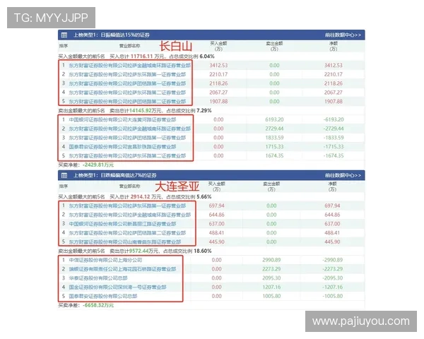 加入AG国际亚游集团，体验专业的客户服务和多样化的投注方式，享受尊贵尊享权益