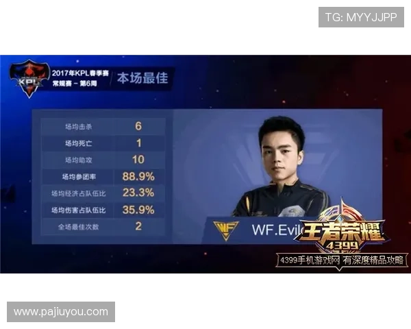 红牛娱乐ag视讯技巧分享让你轻松突破游戏难关