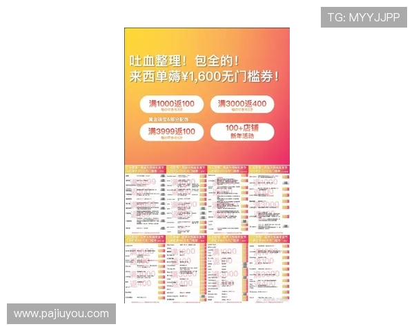 PP电子官方网站提供的最新优惠活动和促销信息全面解析