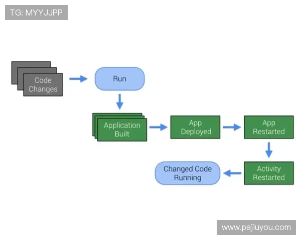 爱体育官网入口最新入口地址更新及登录流程详细解析