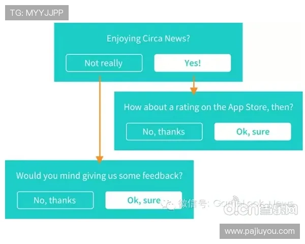 选择小南线上开户的原因与用户真实反馈