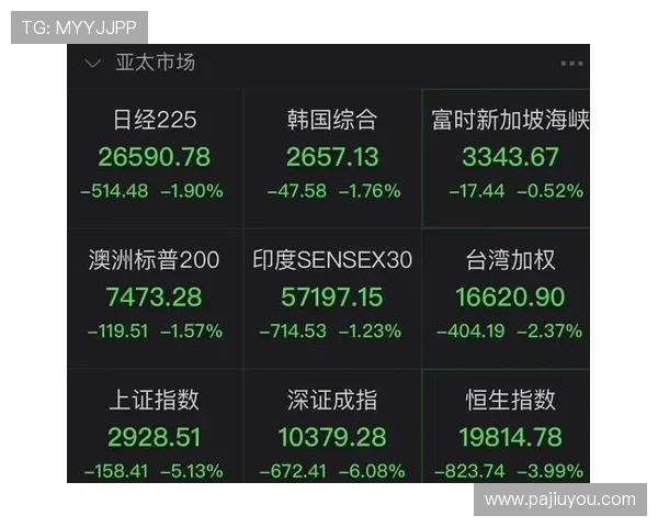 了解ag亚太与ag亚的主要差异，提升你的游戏体验和账号管理效率